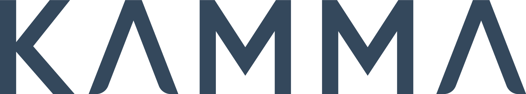Kamma logo