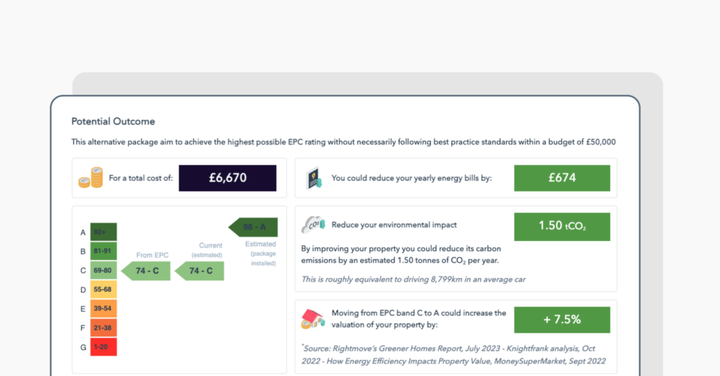 Screenshot showing Retrofit Explorer by Kamma, explaining to the user the potential ROI of retrofitting their home in terms of energy bill reductions, property valuation increases, and carbon savings.