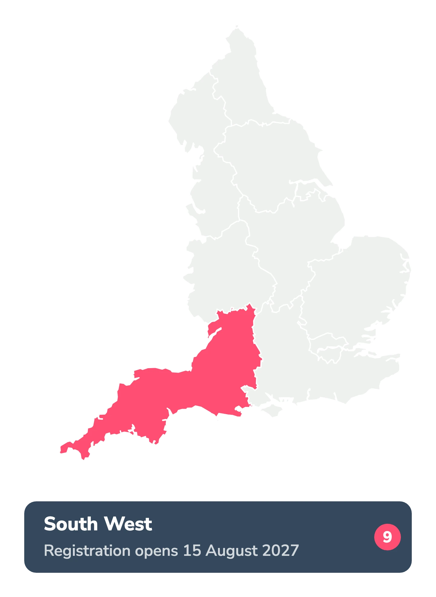 Map of England with South West highlighted in coral. Registration opens in South West on 15 August 2027, number 9 of nine regions.