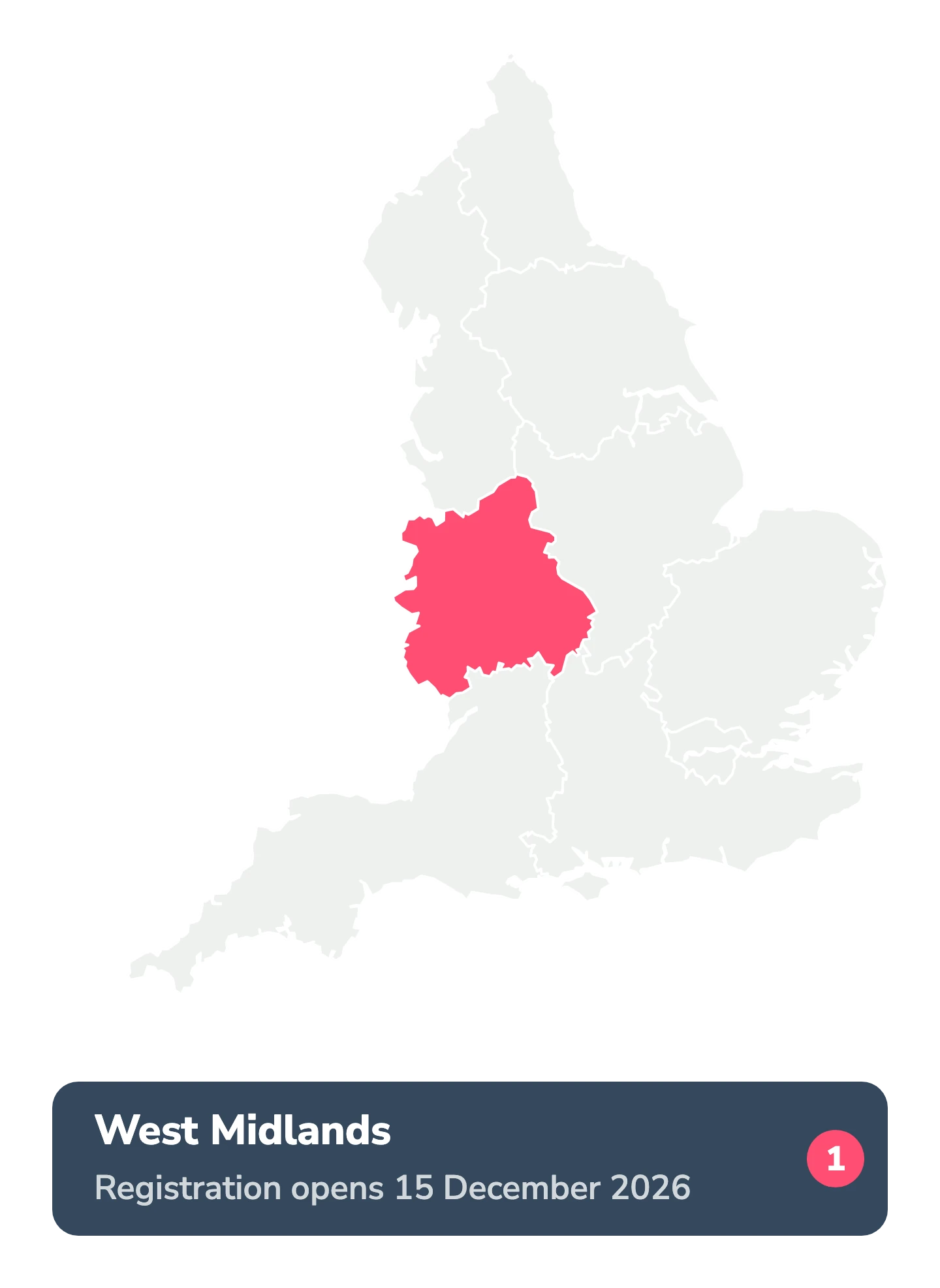 Map of England with West Midlands highlighted in coral. Registration opens in West Midlands on 15 December 2026, number 1 of nine regions.