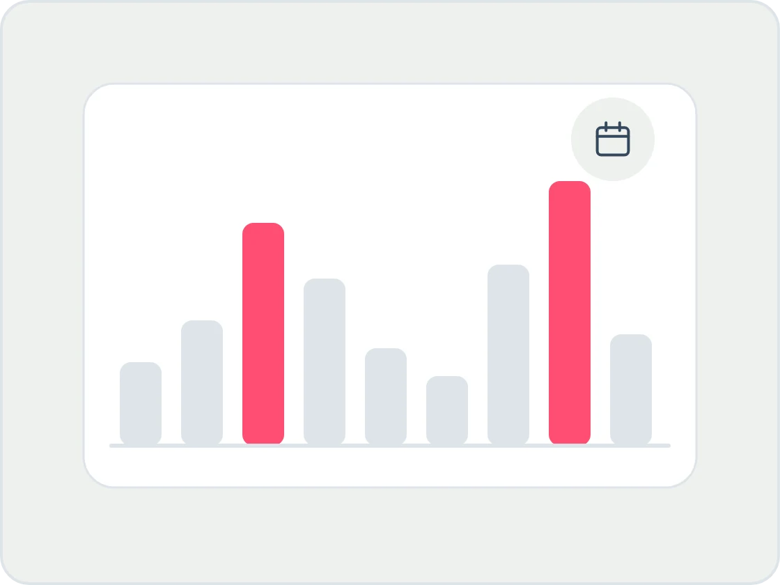 Illustration of a bar chart with nine columns of varying height, the two tallest in coral, and a calendar badge, showing workload peaks as regional deadlines arrive.