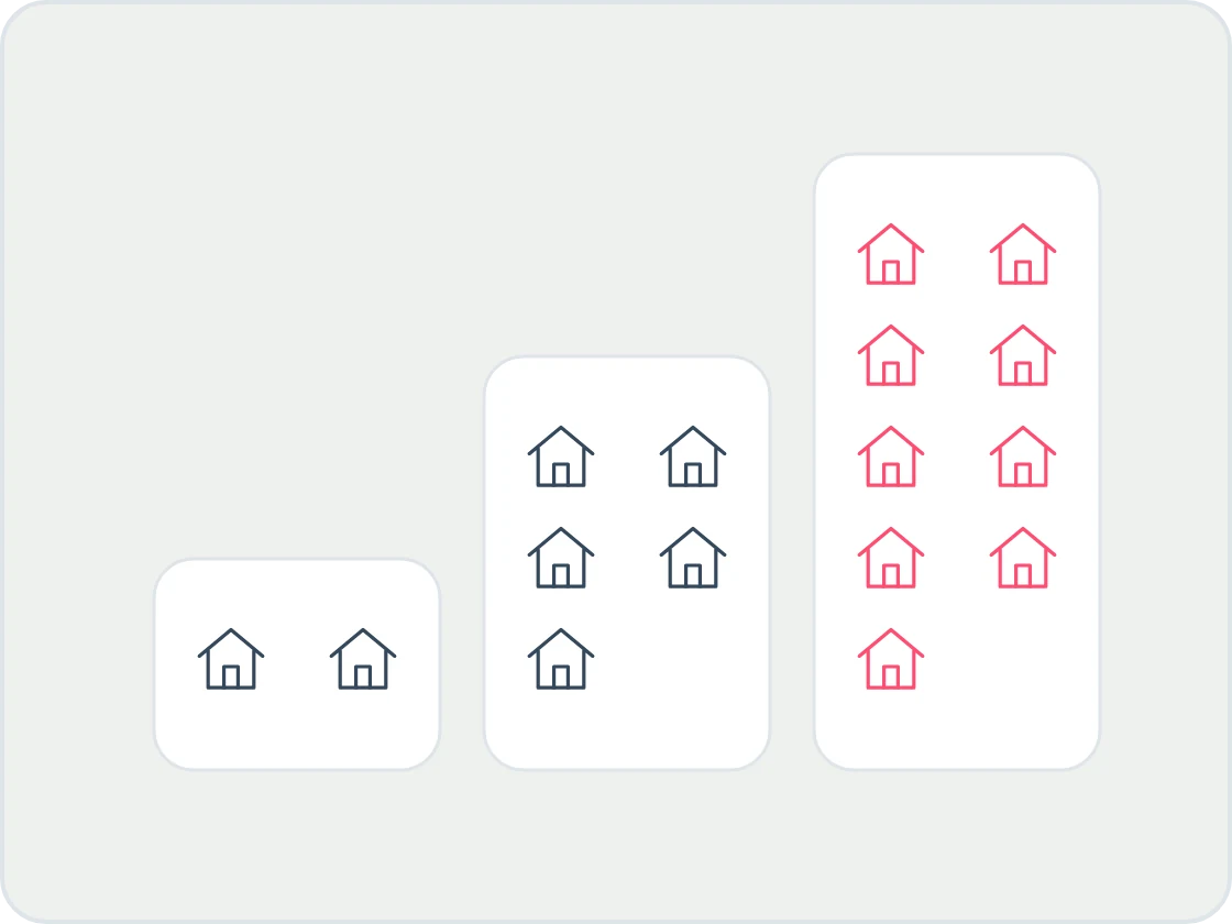 Illustration of three tall cards holding two, five and nine small houses to represent small, medium and large portfolios.